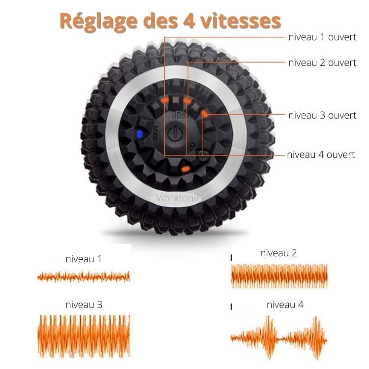 Vibrato balle vibrante récupération corporel – Image 4